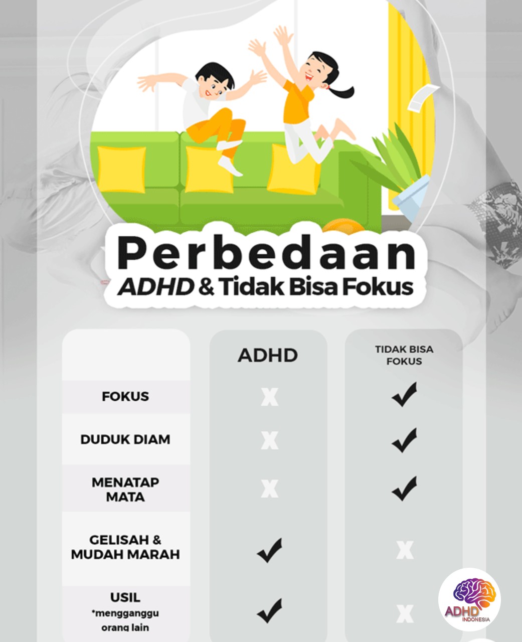 Apa Itu ADHD? Panduan Edukasi untuk Orang Tua di Kota Pagar Alam