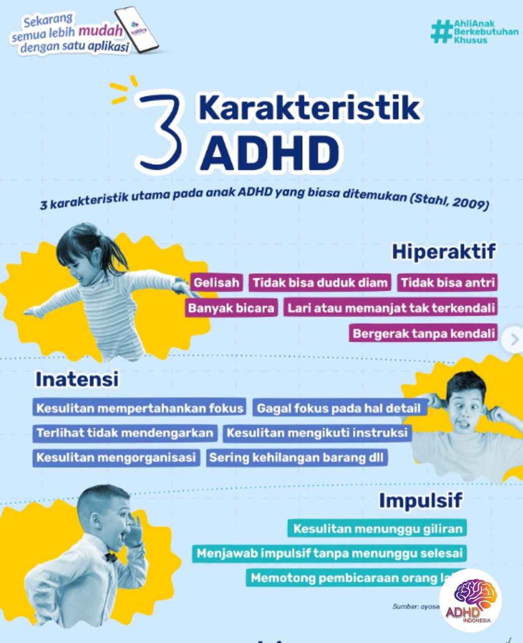 Jenis-Jenis ADHD dan Karakteristik Anak di Kota Pagar Alam