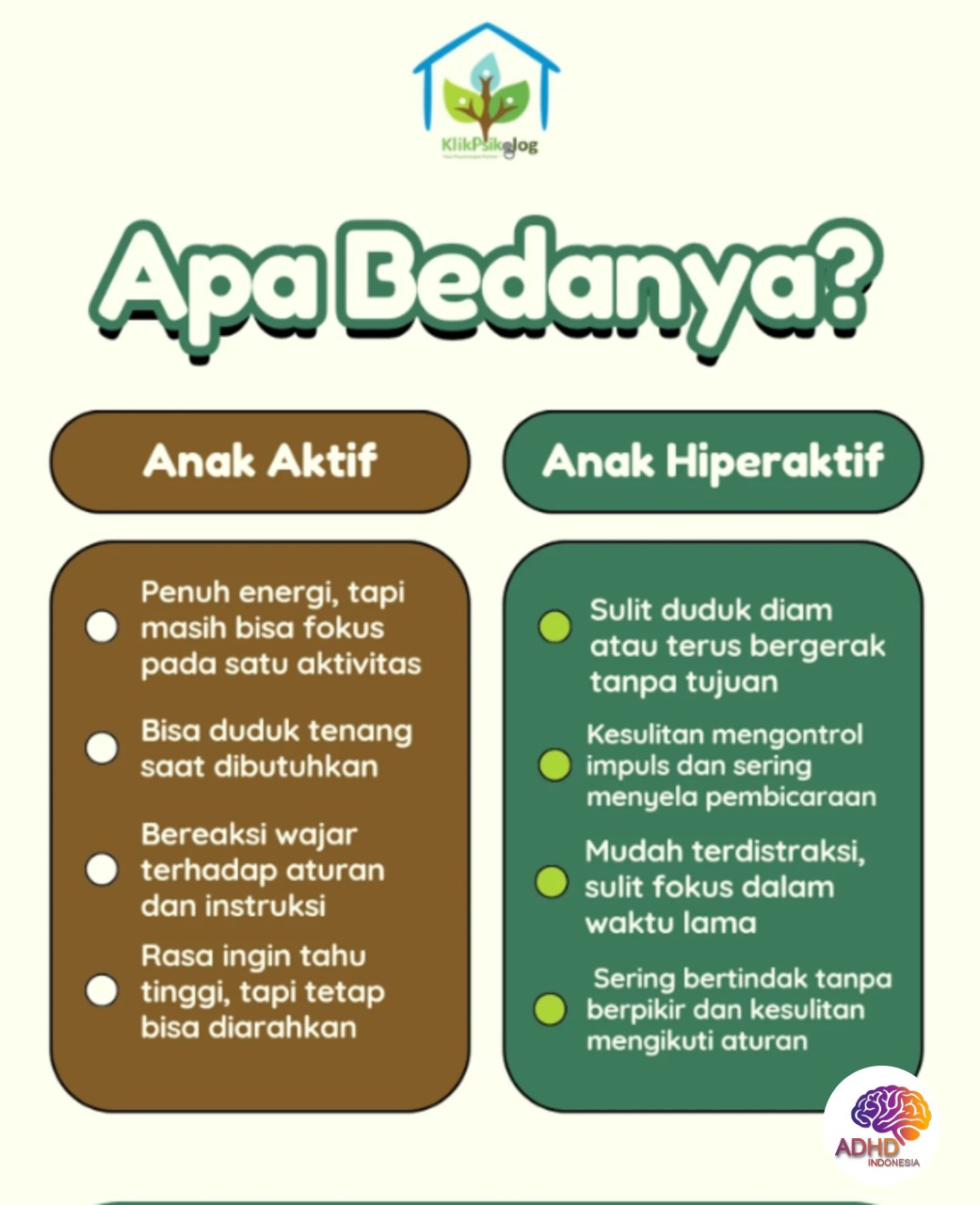 Perbedaan Anak Aktif dan ADHD yang Perlu Dipahami di Kota Pagar Alam