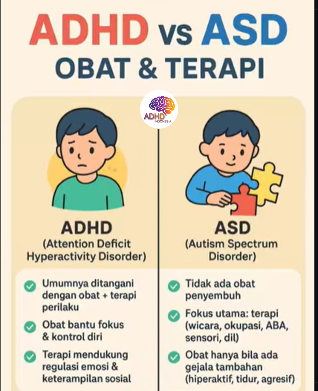 Terapi ADHD: Informasi Awal yang Perlu Diketahui Orang Tua di Kota Pagar Alam